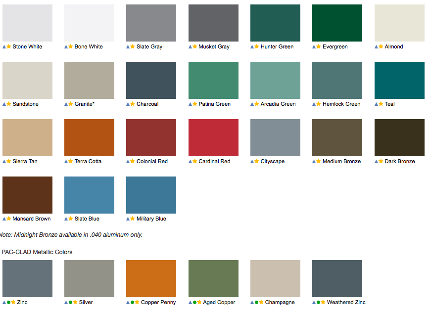 Pac Clad Metal Color Chart