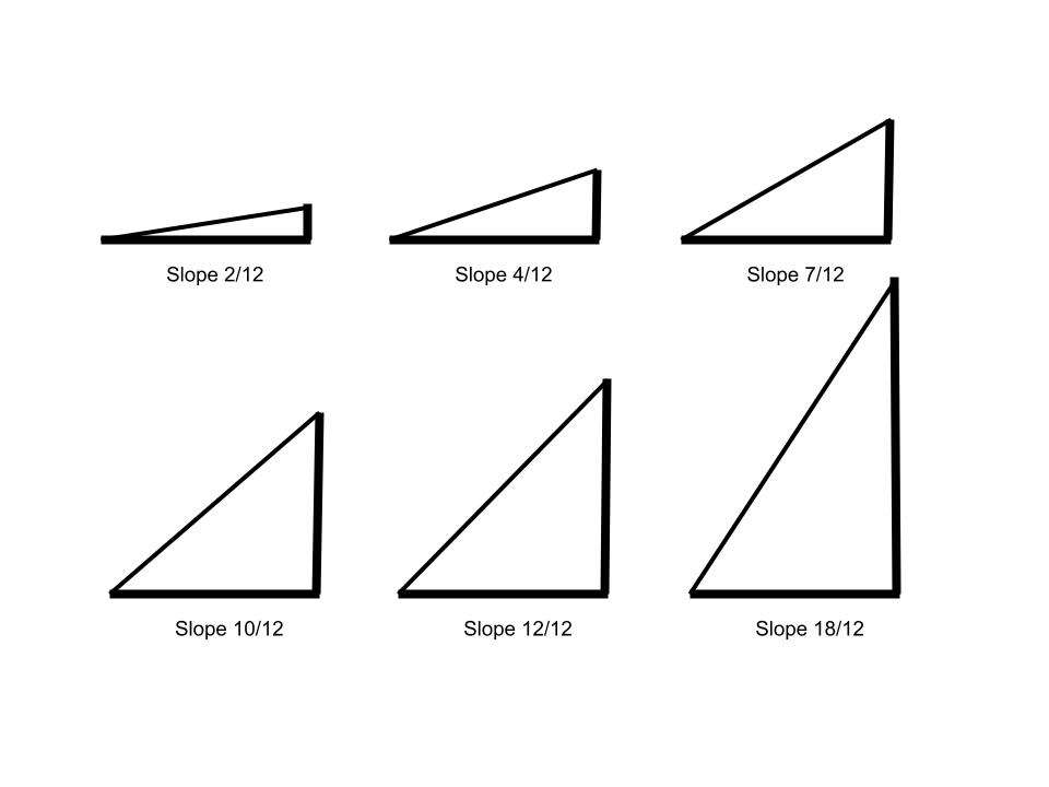 roof slope diagram